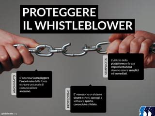 Globaleaks: anonimato e sicurezza per il Whistleblower.